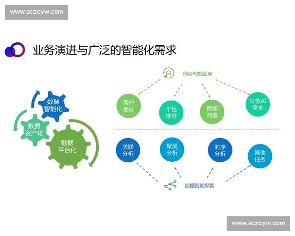 马根VS巅峰对决技术革新与未来赛场展望全面解析与实战应用前景